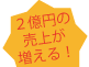 �N�ł��҂����񂱌v�����u